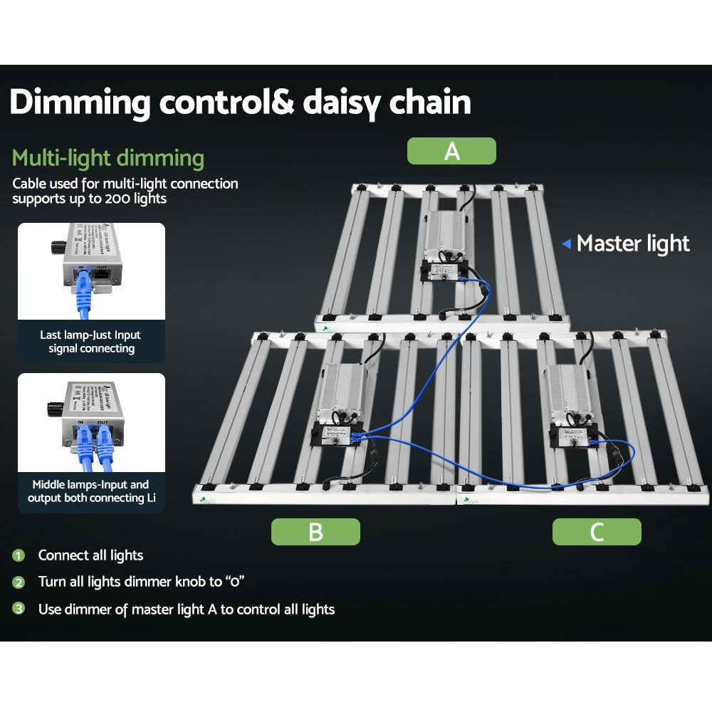 Greenfingers Grow Light 4800W LED Full Spectrum Lights Veg Flower All Stage